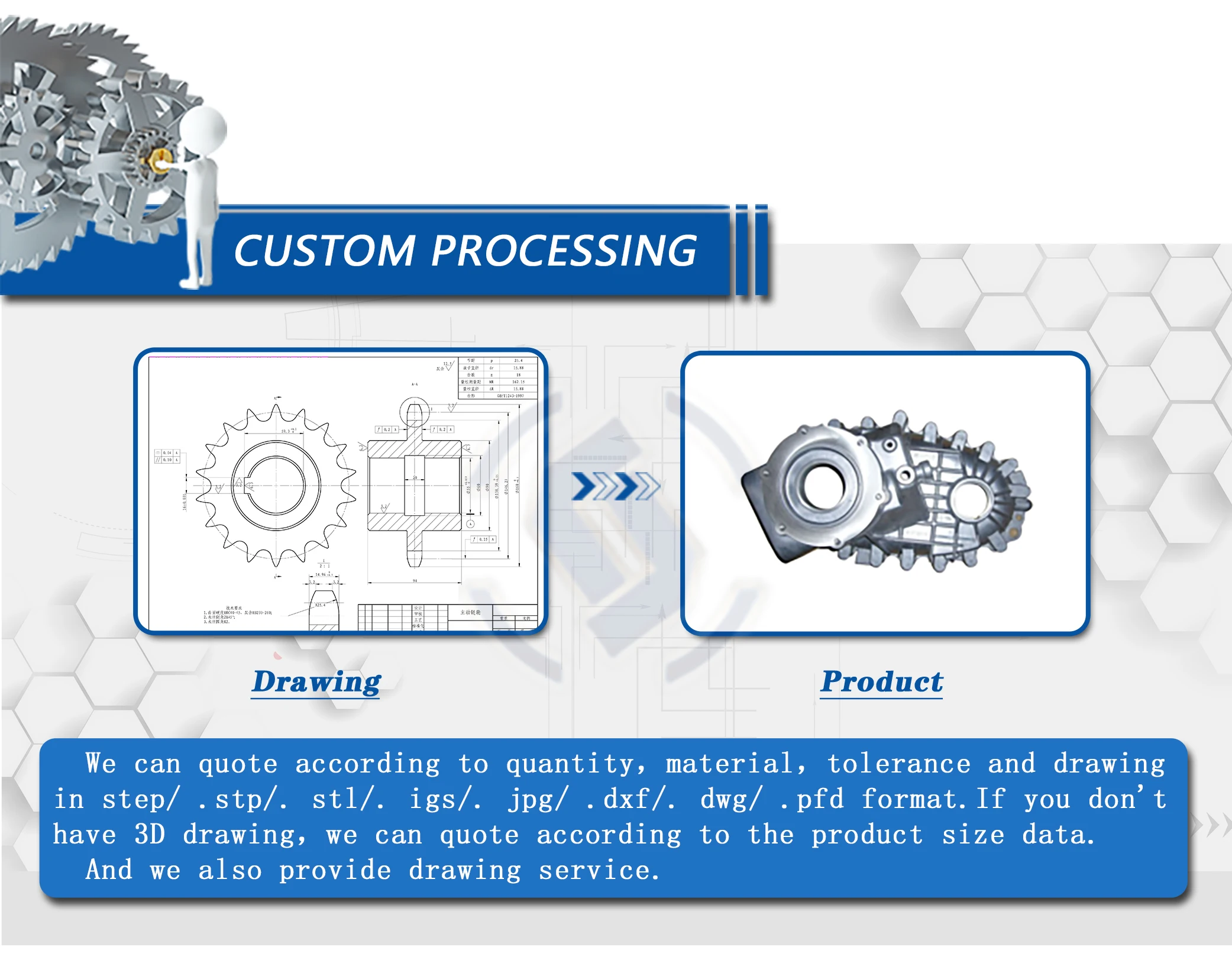 Customized high quality stamping die sets base mod