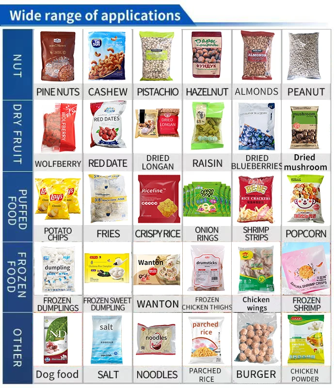 500g - 5kg Frozen Food Meatballs Chicken Nuggets Granule Packaging Full Automatic Packing machine Machinery