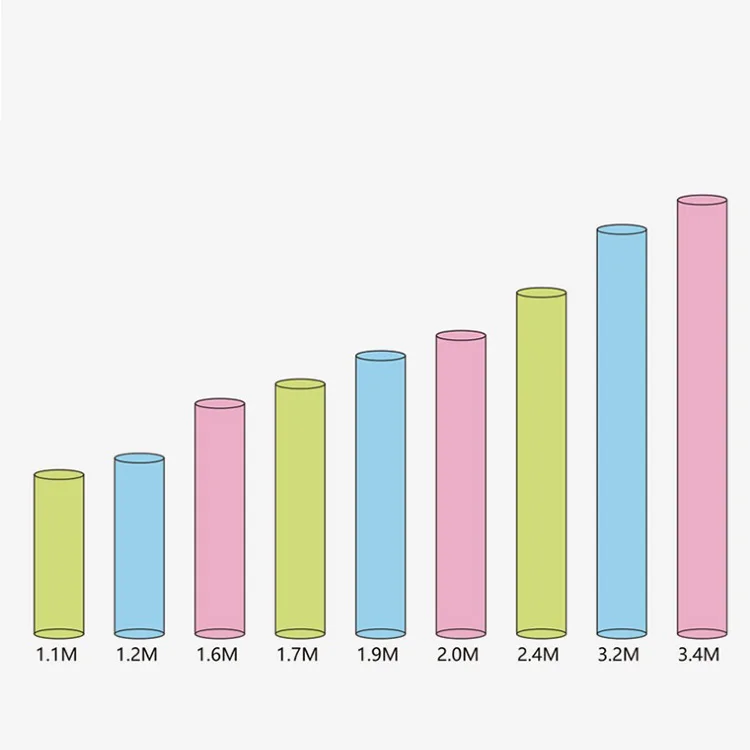 2024 Factory Direct High Quality Spunbond Spunlace Nonwoven Fabric Rolls Microfiber Polyester Pet Wipes Breathable for Hospitals