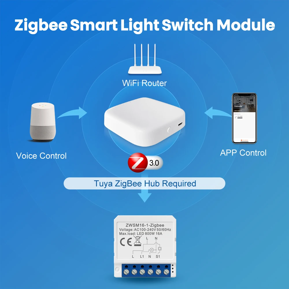 Мини-переключатель Zigbee Avatto 4 клавиши релейные модули автоматизации модуль переключения 3 0 умный дом 10