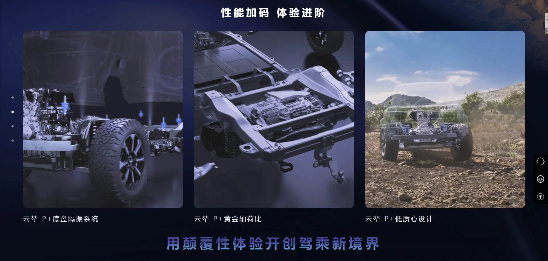 FANGCHENGBAO BAO5 FORMULA LEOPARD DMO ELECTRIC DRIVE OFF-ROAD PHEV BODY-ON-FRAME CTC YUNNIAN-P INTELLIGENT VOCAL CONTROL