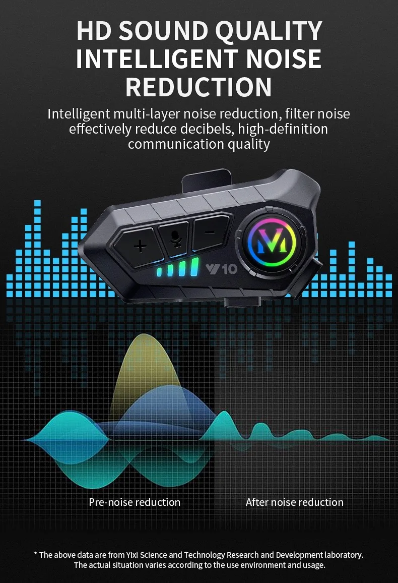 M10 Motorcycle Accessories Intercom Hands-free Communication System Waterproof Wireless Motorcycle Helmet Headset