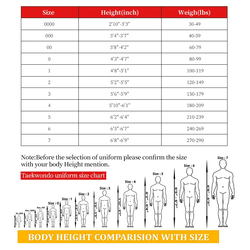 Adult children Breathable WTF dobok taekwondo uniforms