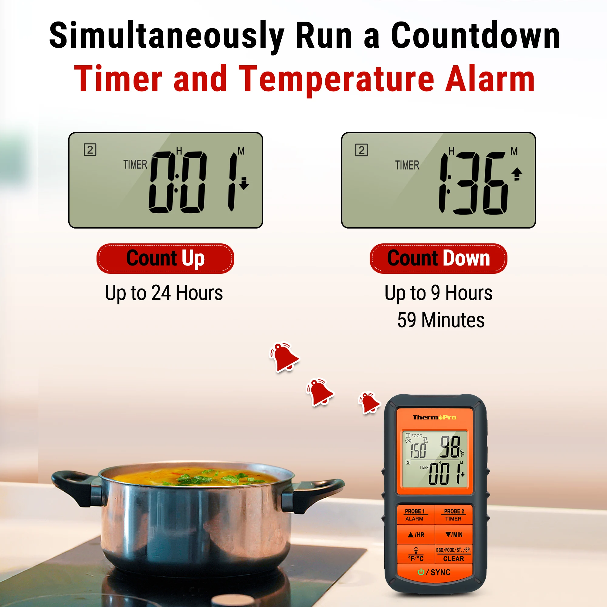 Thermopro TP08C Wireless Remote Dual Probe BBQ Thermometer Temperature Monitor