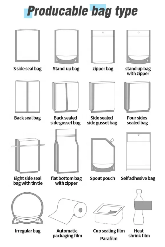 
Hot Sale cheap wholesale micro-perforated plastic vegetable bag printed fruit bag 