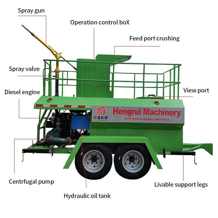 Chinese slope hydroseeding and grass seeds planting machine