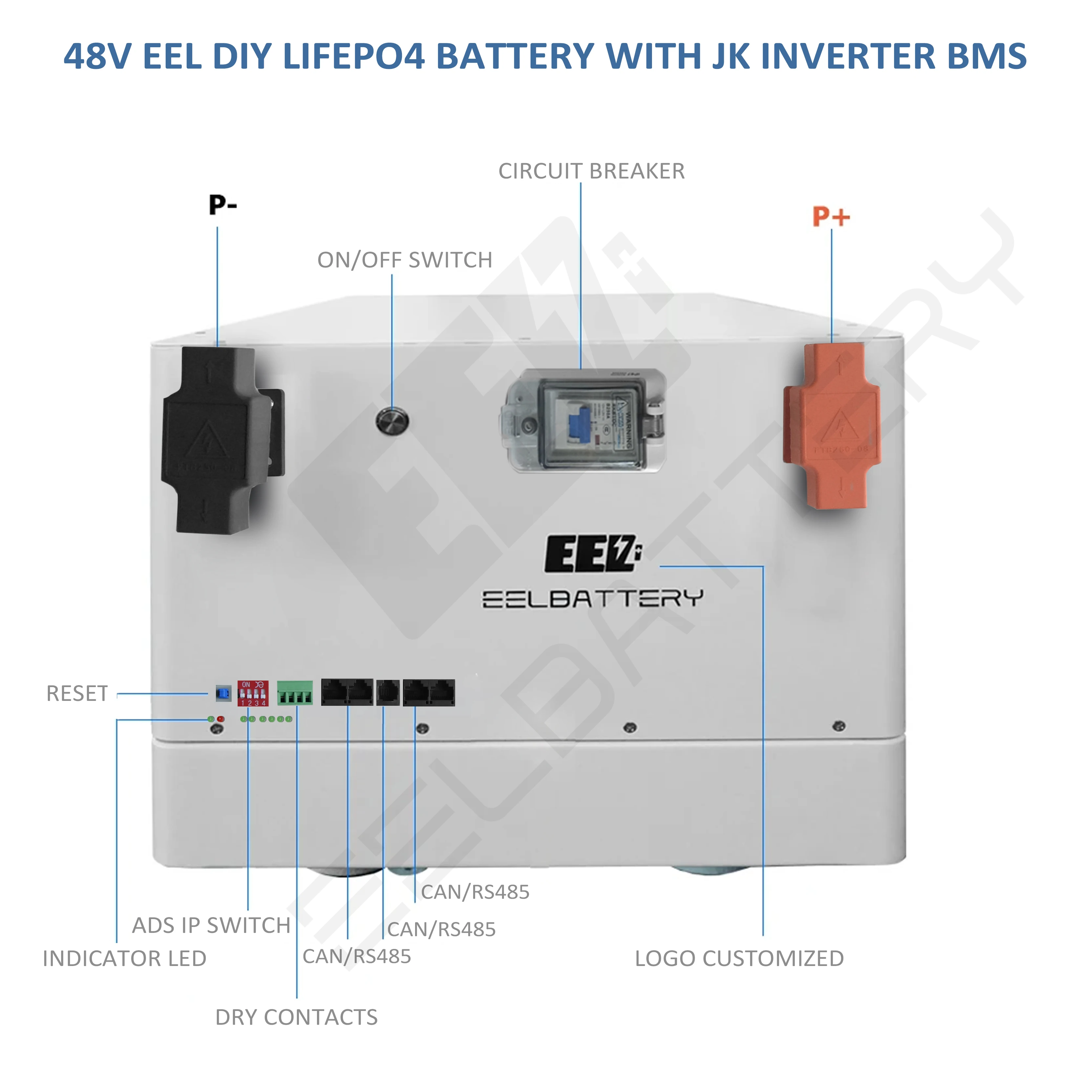 EEL DIY Box 280Ah 304Ah Lifepo4 Battery Box 280 DIY Kit with JK BMS EU USA Stock 51.2V Metal Box For Lithium Battery Pack