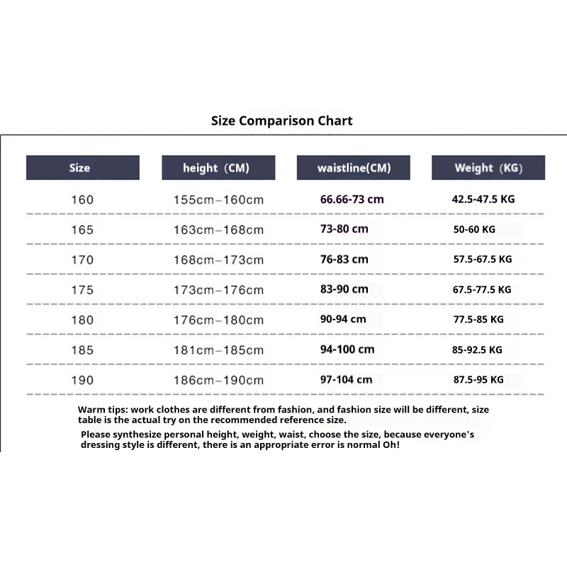 Multi-pocket conjoined unisex overalls mechanical repairman electrician carpentry gray wear-resistant color matching overalls