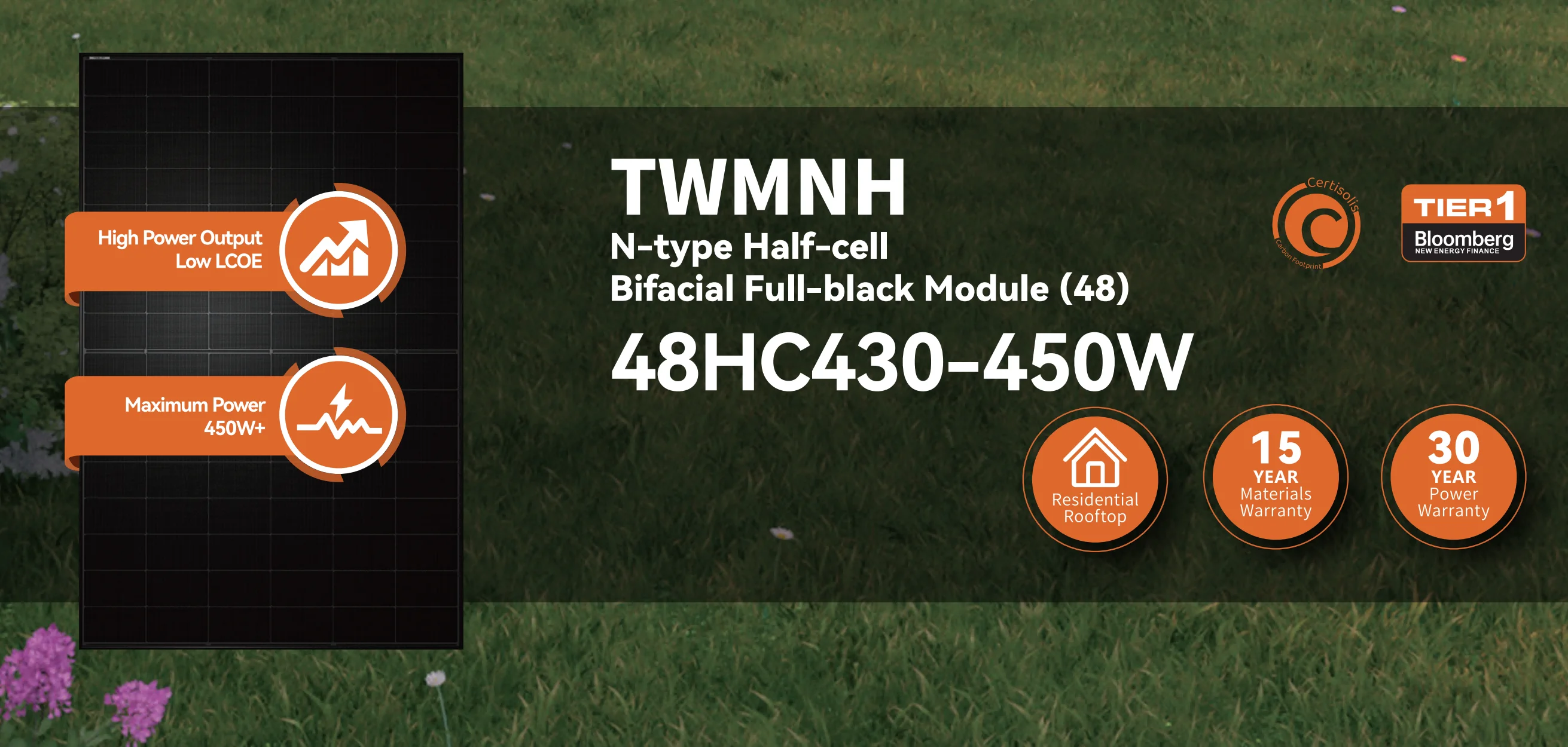 Модульная солнечная панель TW USA EU Stock TOPCon Pv 430w 400w 500w 450w 550w Bifacial все черные солнечные панели