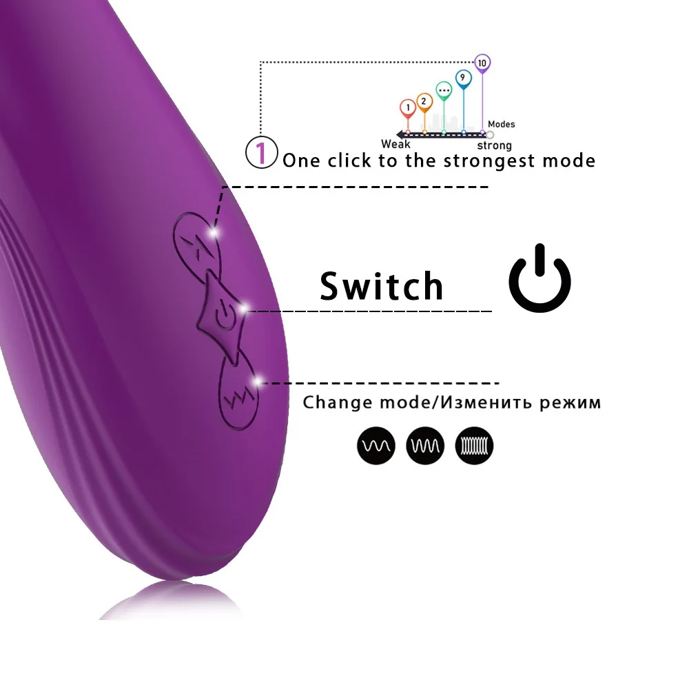 Silicone Penis USB Recharging 10 Speed G Spot Dildo Cock Clit Vibrator Female Clitoris Massager Sex Toys For Women