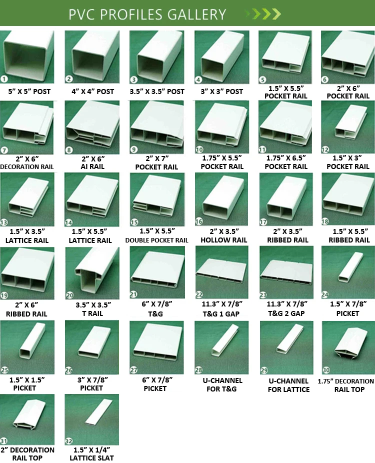 WPC Fence Parts