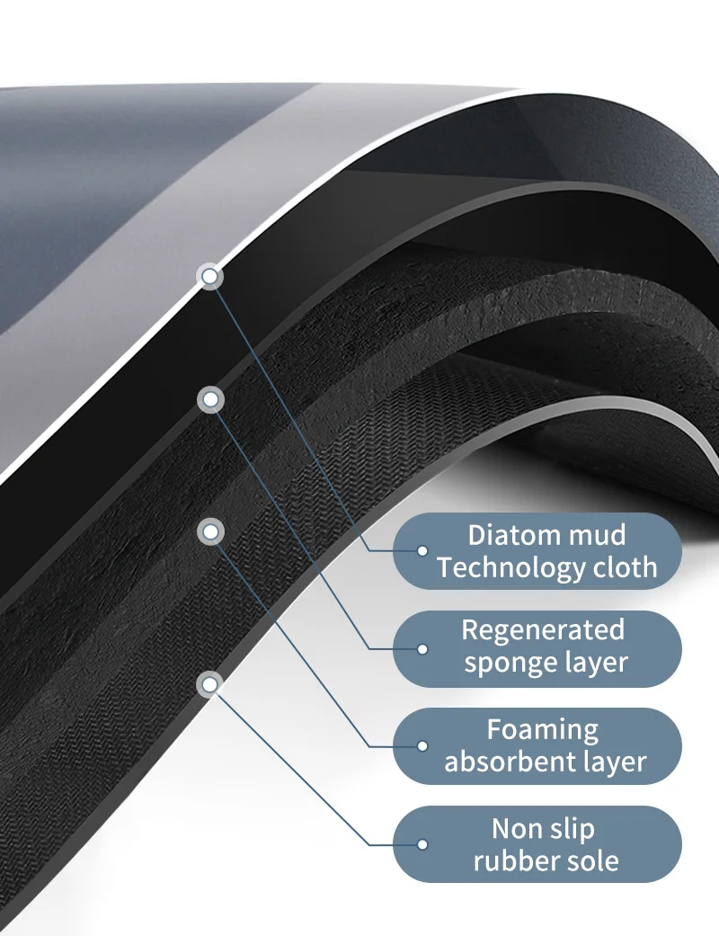 (CHKAME) 2.5MM SOFT PERSONAL PRINT BANYO PASPAS CHARACTER RUG DIATOM MUD BATH MAT