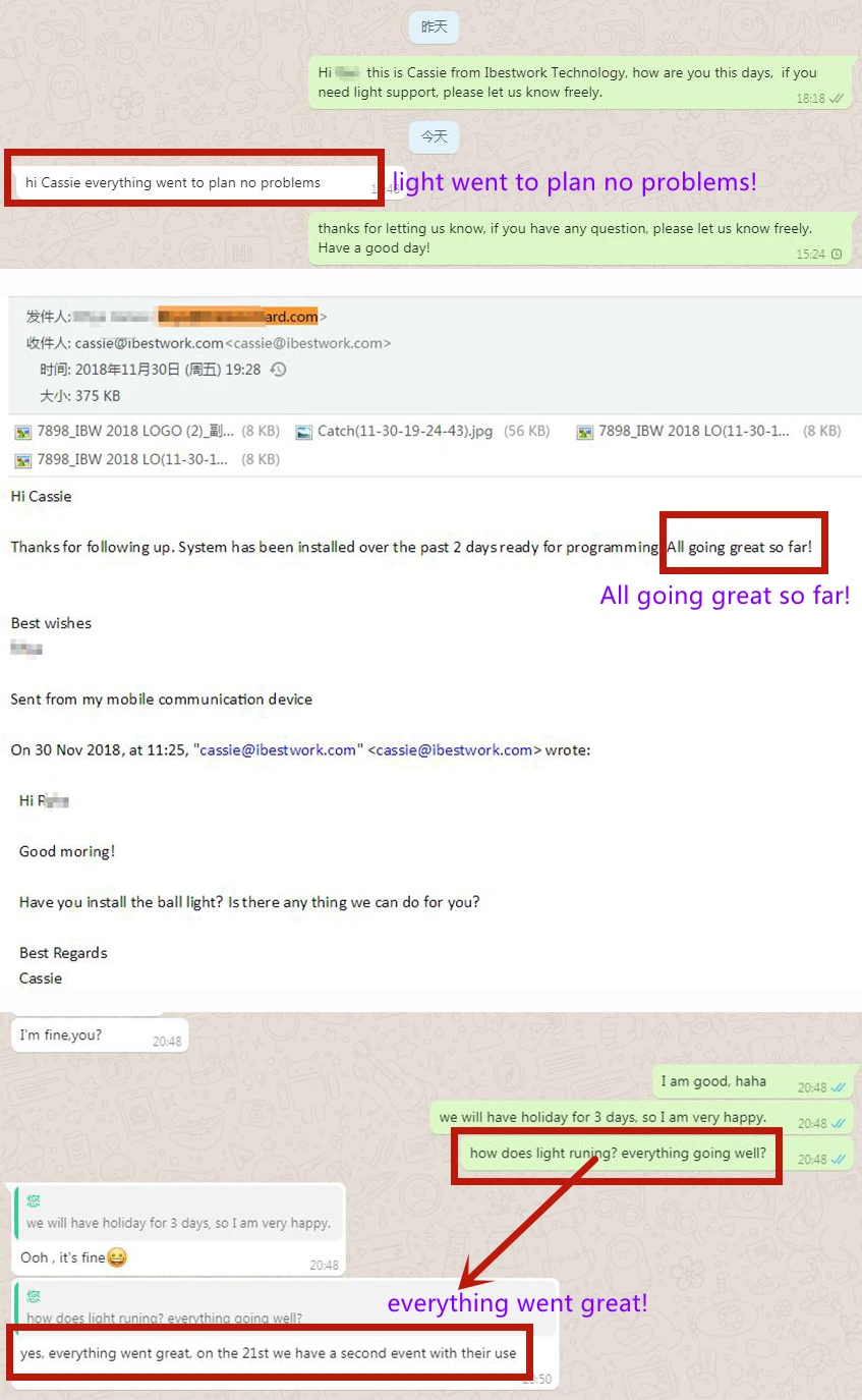 ibestwork good feedback