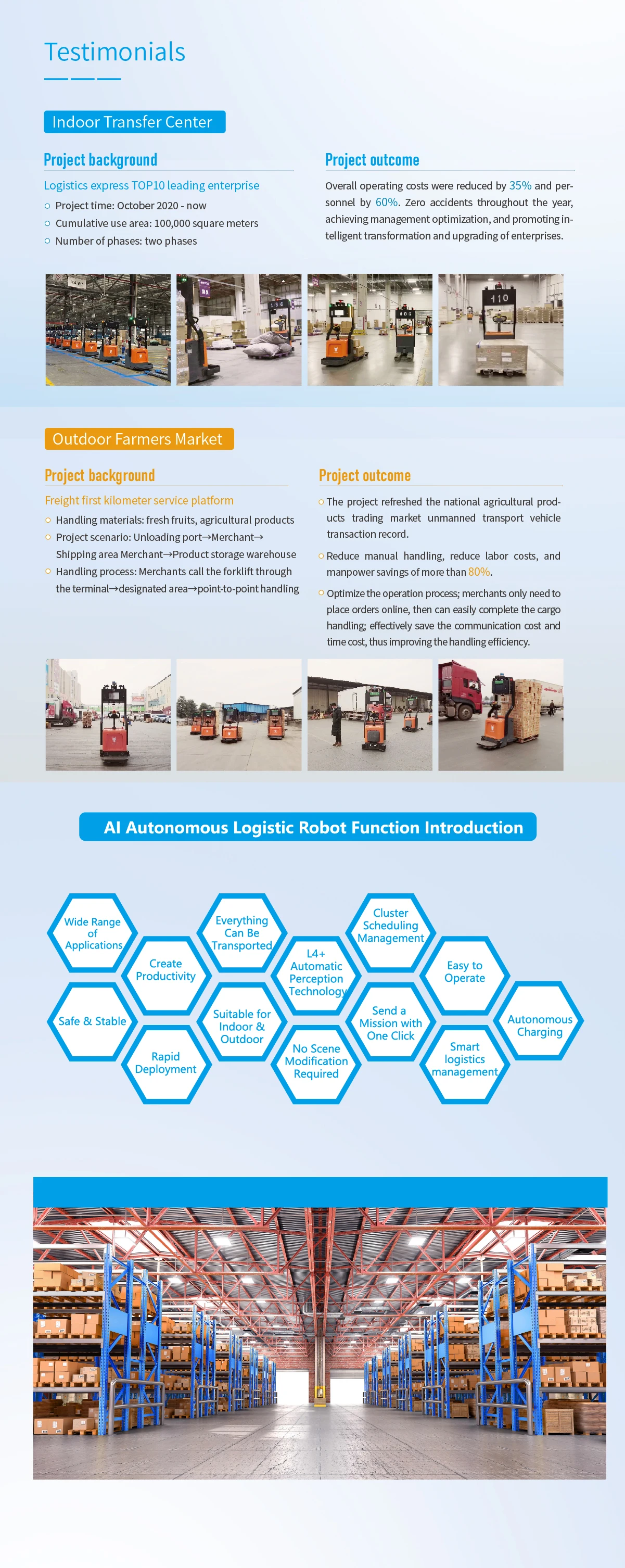 Easy to Operate Warehouse Robot Robotics in Warehousing Automatic Forklift Stacking