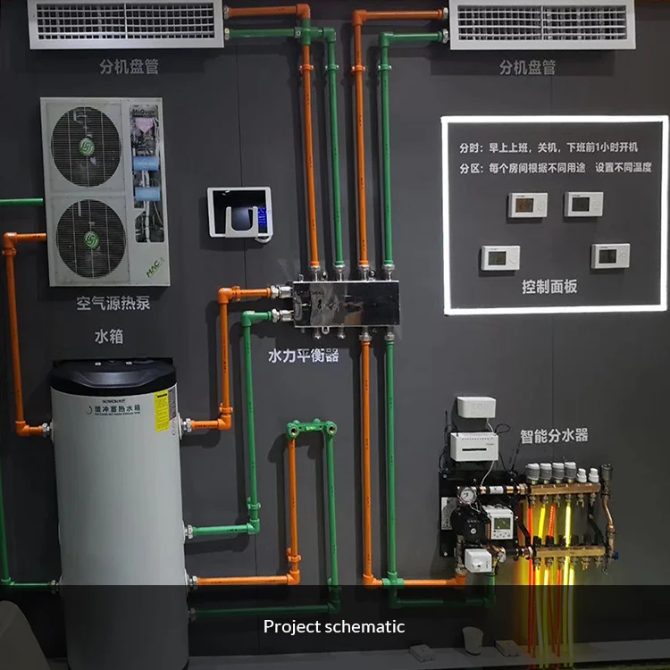 
Underfloor Heat System Water Manifolds Distribution Floor Heat System 