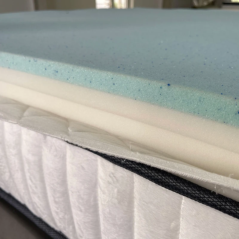 
Buy Cha Products Mattress Doubl Mattresses In Memory Foam Hot New Products For 2021 Usa 