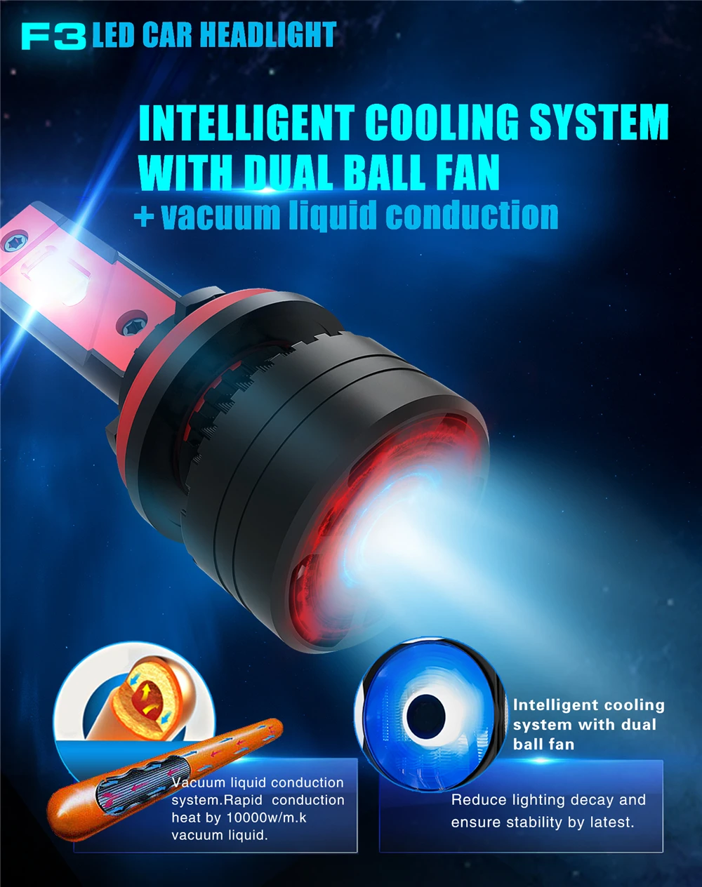 High power 90w 20000lm auto bulb h4 h7 h11 h13 9004 9005 9006 9007 9012 F3 car led headlight