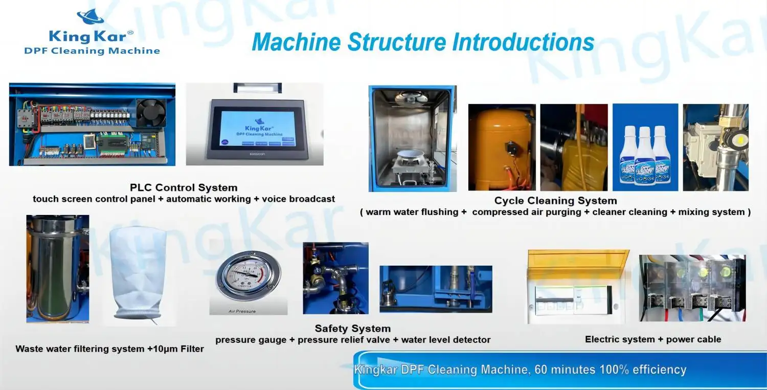 1 dpf5.0  12 safety devices