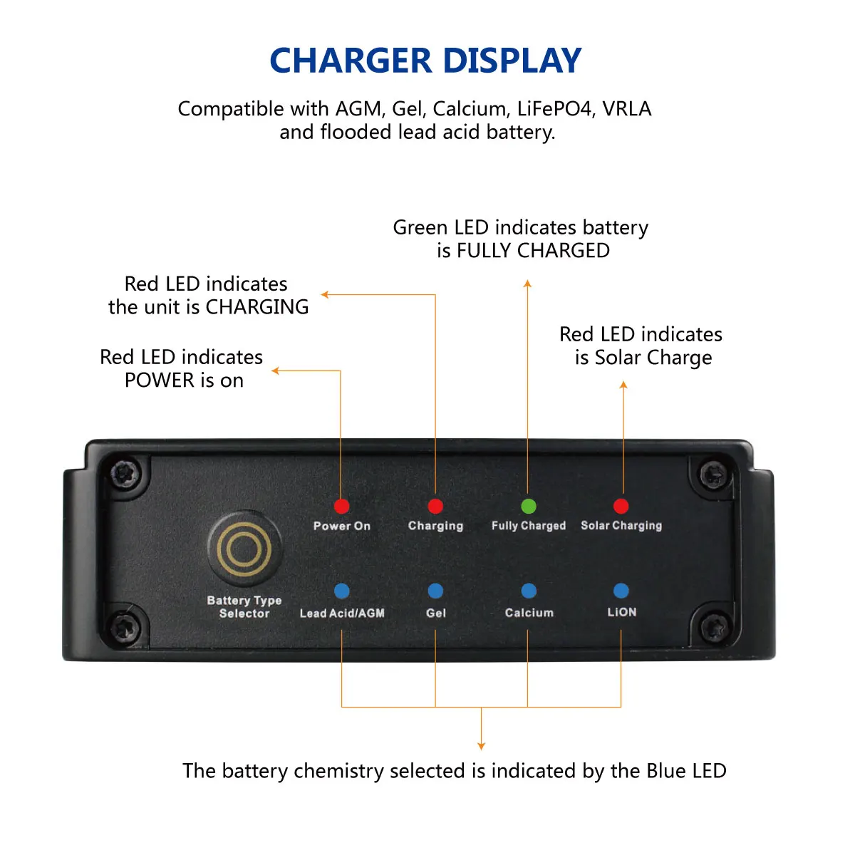 12V SOLAR dc to dc battery charger 2 banks of batteries for maine and boat 40Amp current professional manufacturer