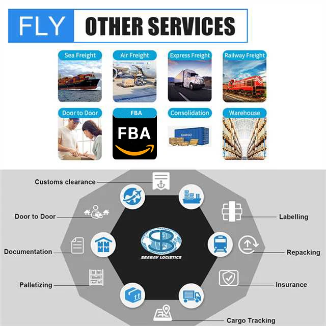 DDP грузовой авиаперевозчик экспресс-доставка из Китая Шэньчжэня в США Италии