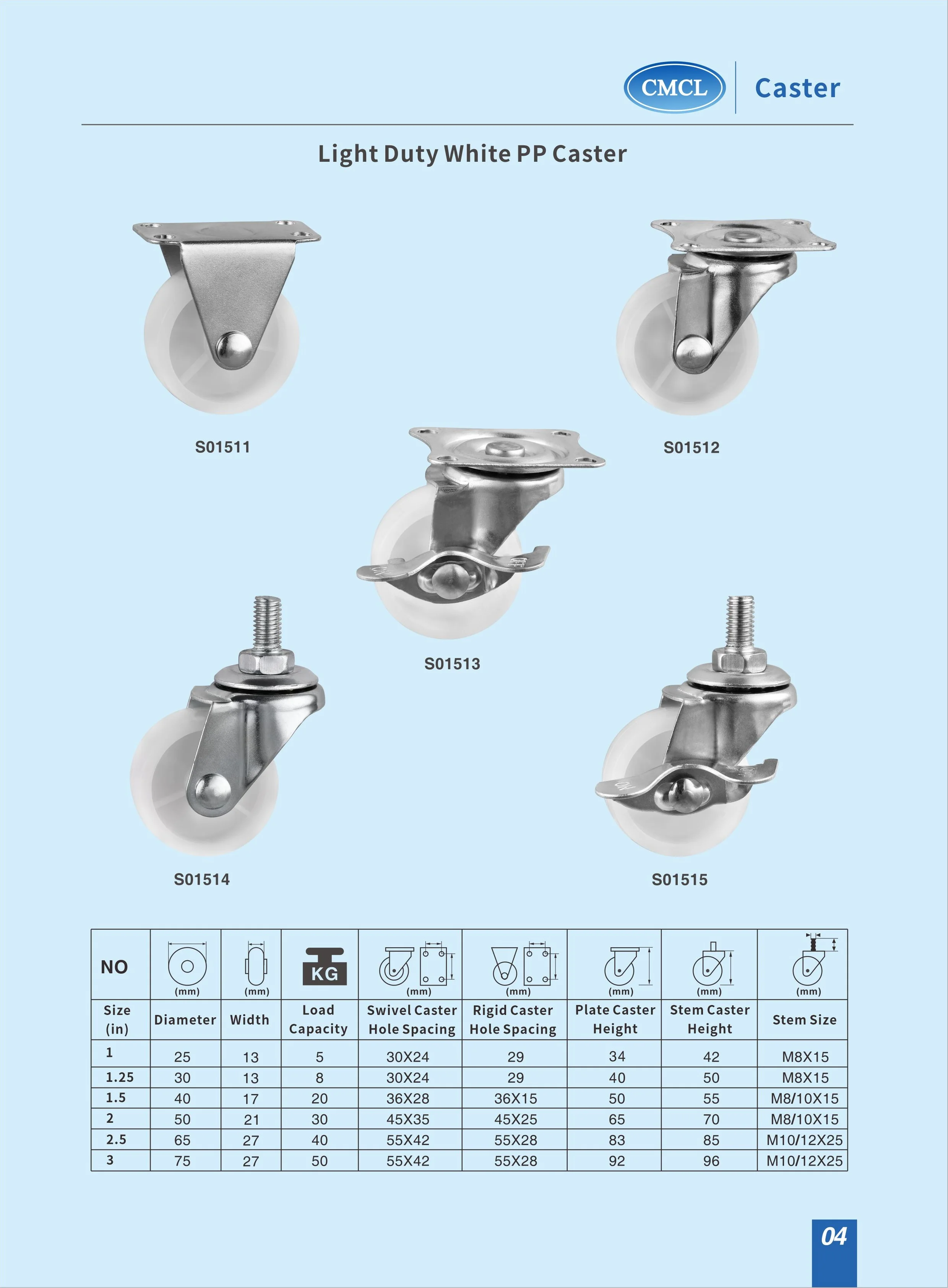 Factory Wholesale Polypropylene PP 360 Degree Caster Wheel 2 Inch Caster Wheel Swivel Caster