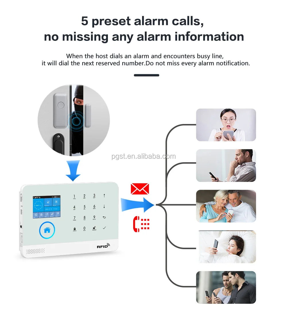 PGST Wifi GSM Autodial iOS Android Mobile Control Home Security Alarm System for Smart Home House Safety