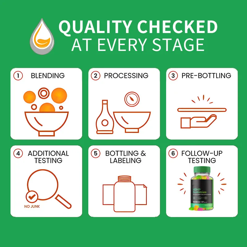 ODM/OEM He-mp Gummies For relax and Sleep 60 gummies he-mp extract he-mp seed oil gummy