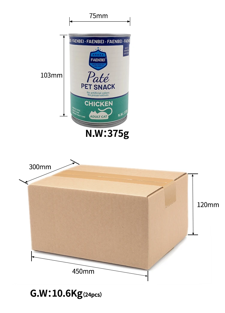 Gravy Wet Dog Food Variety Pack, Poultry Shreds, Meaty Bits & Prime Filets Cans