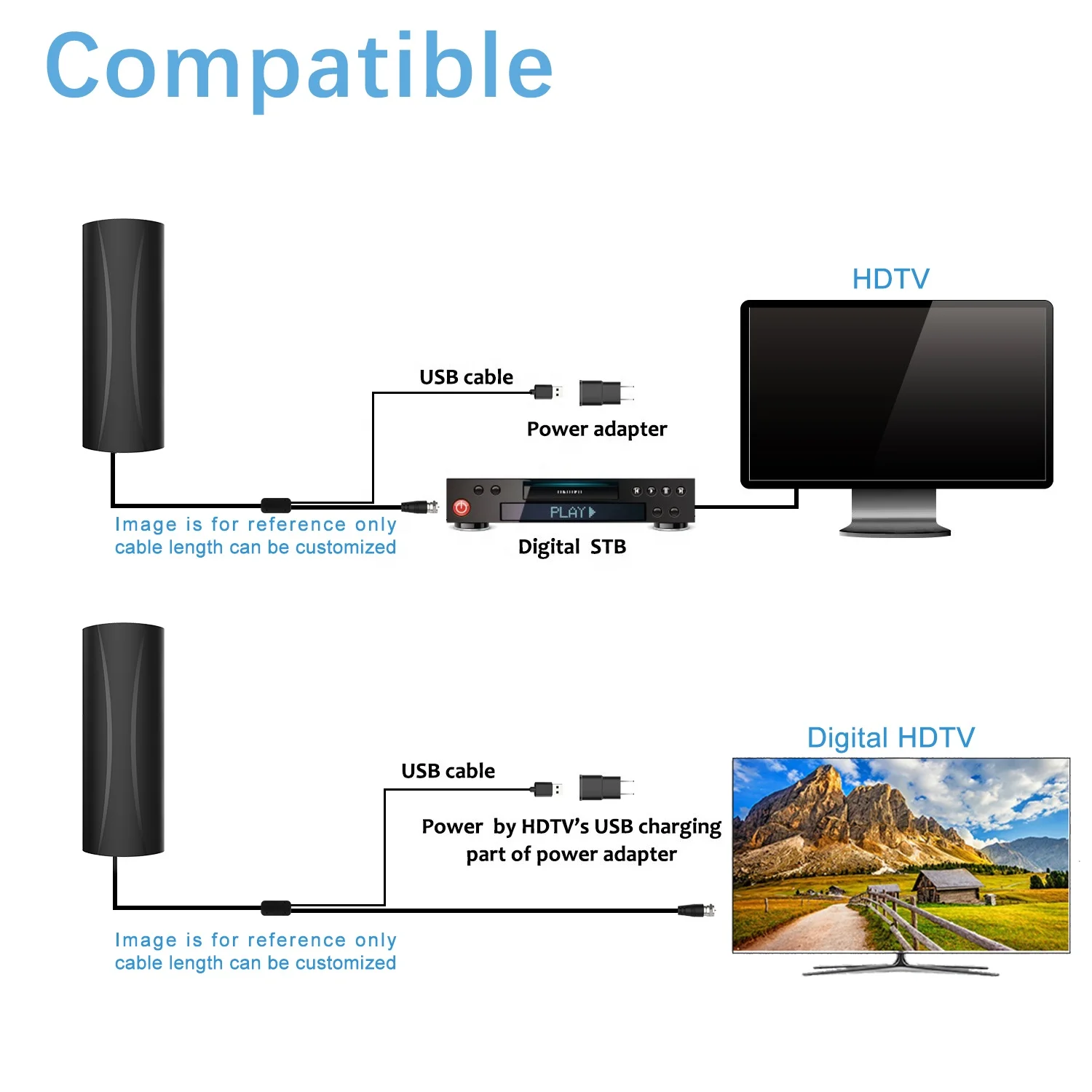 
Wholesale waterproof ATSC 3.0 Ready 4K Ultra-HD fm vhf uhf tv digital hd antenna antena tv 