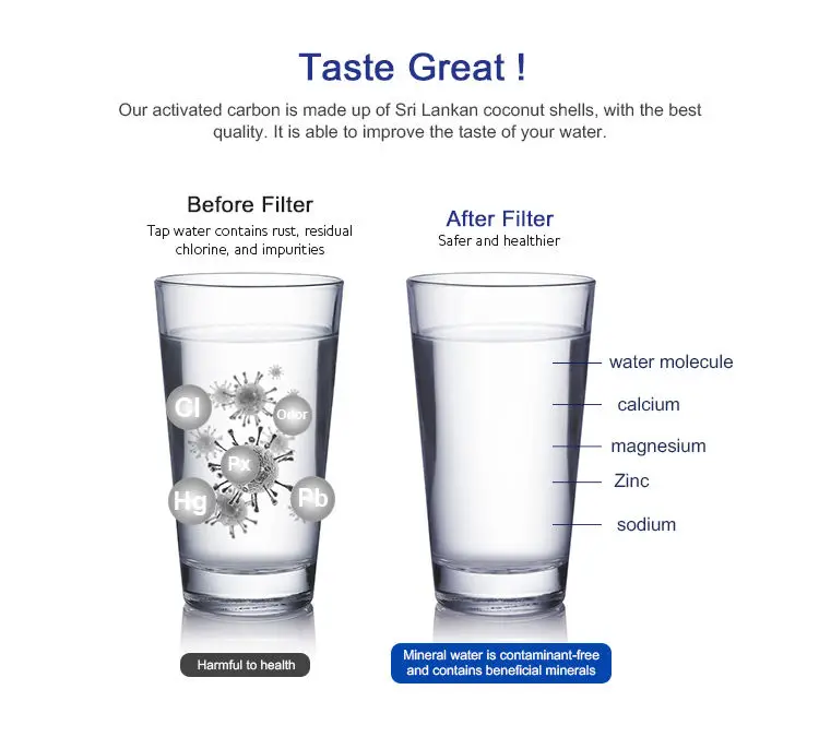 Brand yourself Water Filter For Refrigerator Water Filter Purification Water Filter Refrigerator For lt 1000p