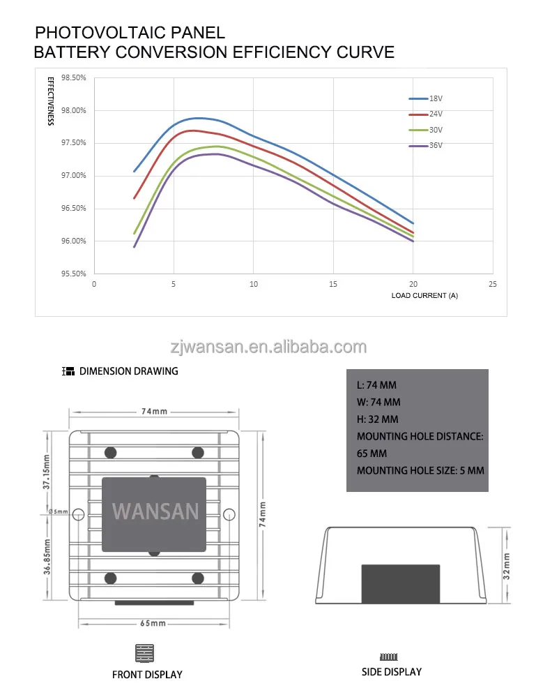 WS-M300-13.8V NO DATASHEET.jpg
