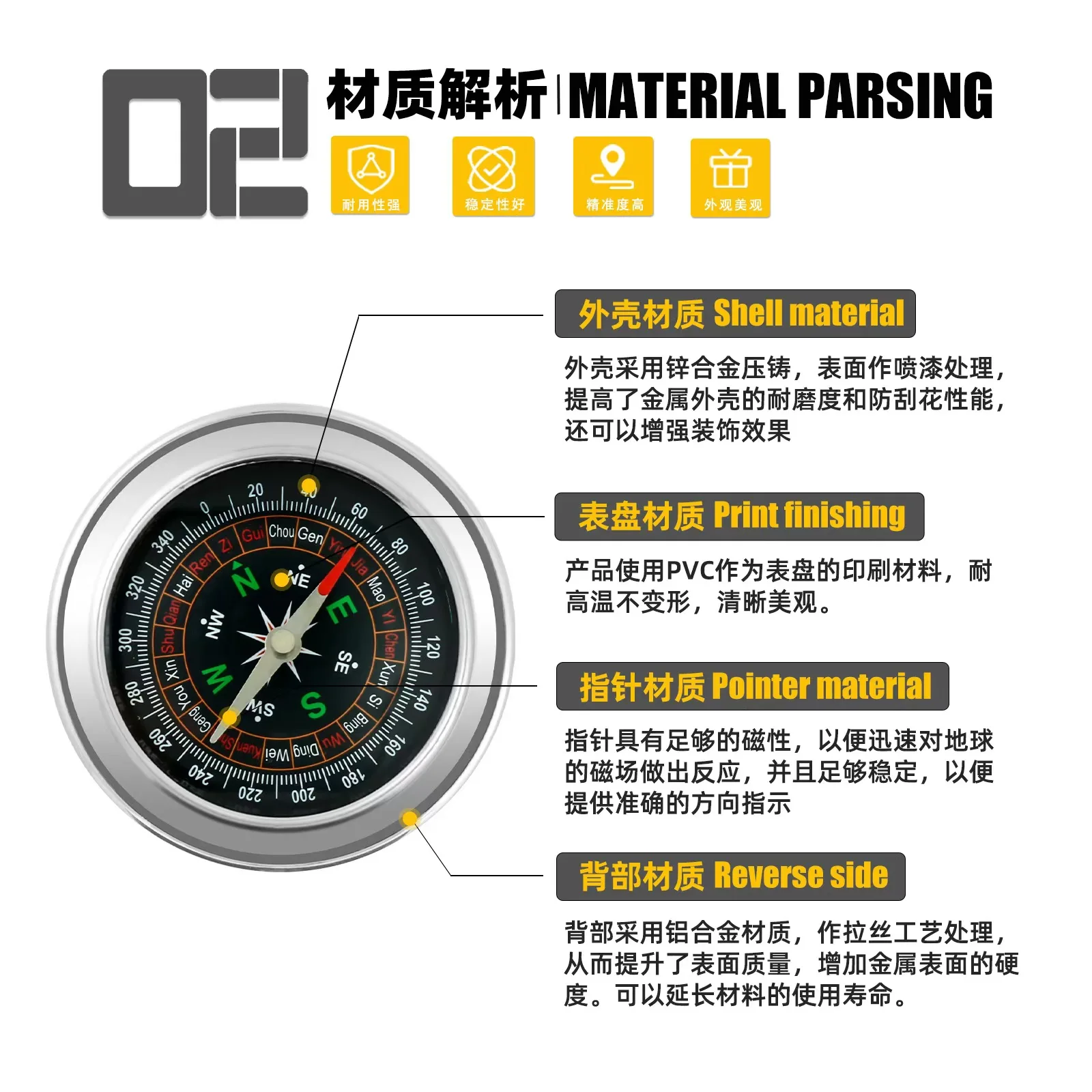 75mm Stainless Steel Compass with Digital Dial Display Pocket-Mounted Outdoor Guide for Hiking Sports Camping Other Activities