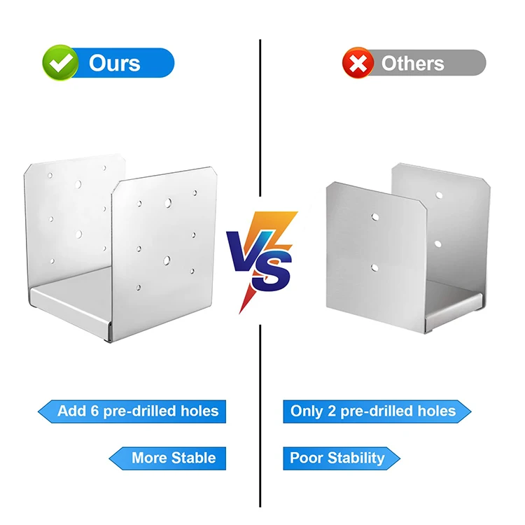 JH-Mech Anchor Ground Plate OEM Adjustable Support Decorative Stainless Steel Pier and Post Base for Pavilion Deck