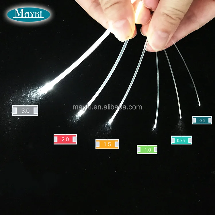 Pmma Fiber Optic Light Strands Harness With Roll 0.25mm 0.5mm 0.75mm 1mm 1.5mm 2mm 2.5mm 3mm For Home Car Ceiling