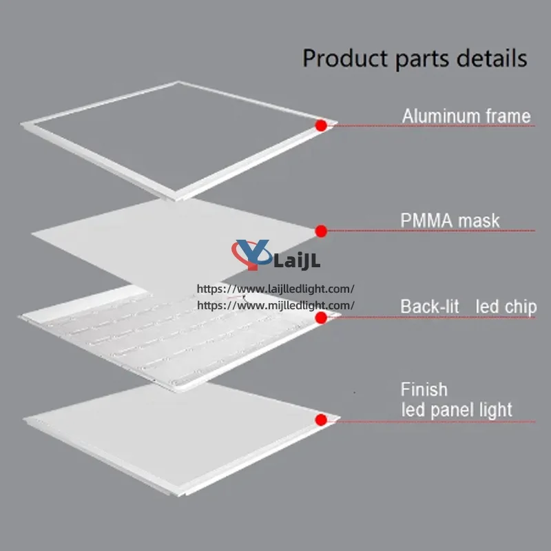 Jiaxing factory Cheap 600*600 603*603 2x2ft Sky Ceiling Light Panel Panel Light Cloud Sky Led Skylight Panel Ceiling