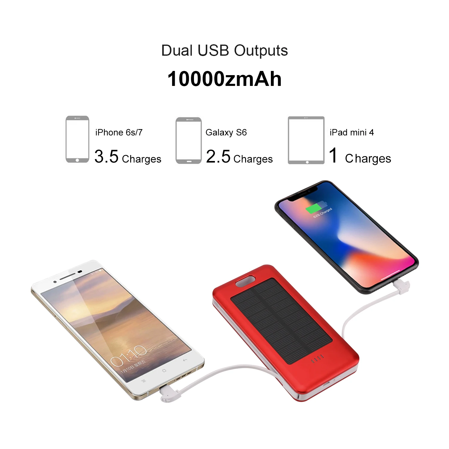 small size 10000Mah power bank and charger school slim power bank rohs power bank