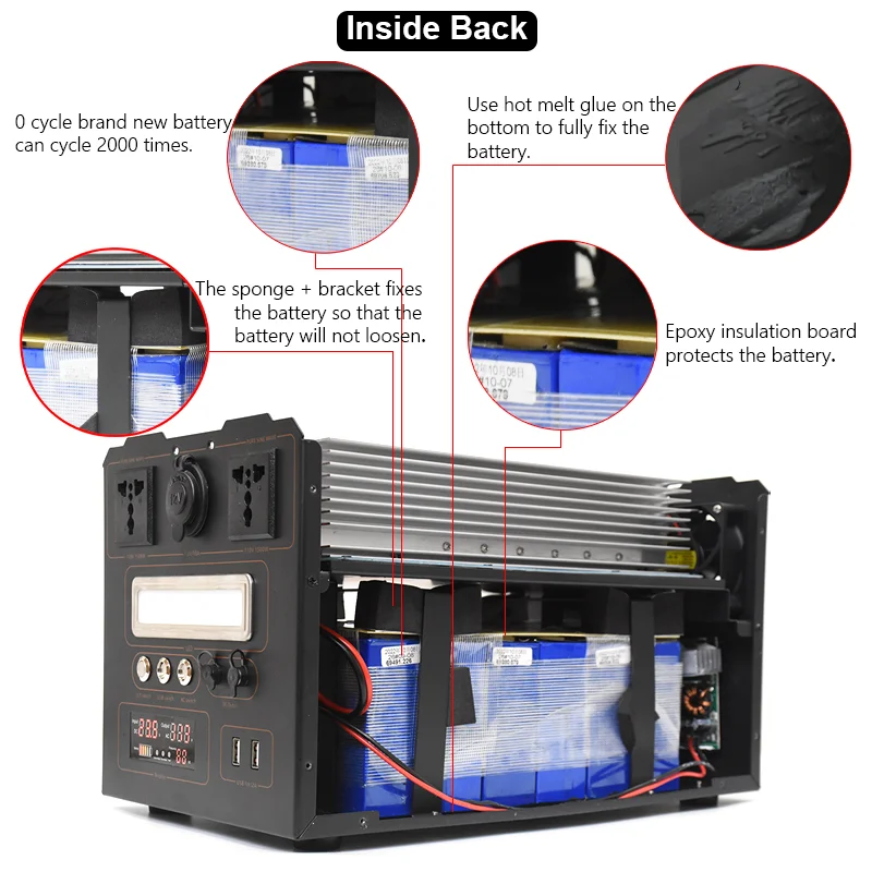 portable 220v power station without battery 1500w portable solar energy power station pure sine wave portable power station