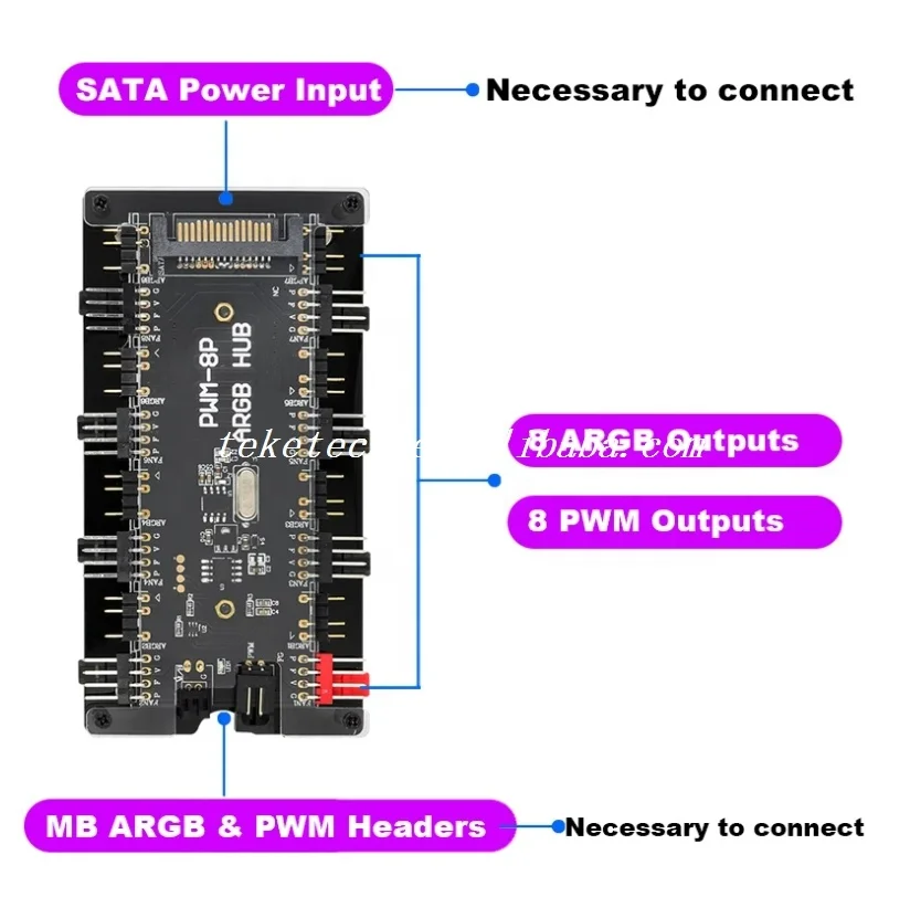 PWM ARGB 8-портовый 12V 4Pin вентилятор и 5V 3Pin ореолом беспроводной инфракрасный пульт дистанционного управления светодиойдный Шарообразная