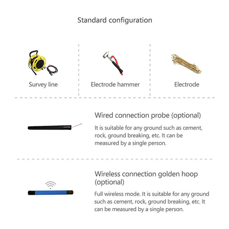 High technology deep passive source 32 channels earth mining resource prospecting geophysical survey instrument