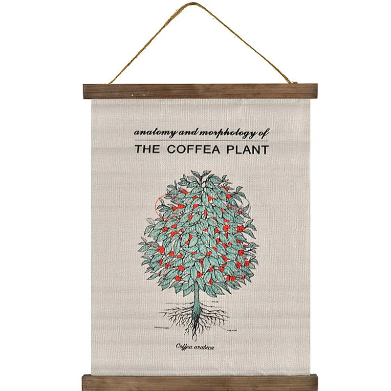 Custom  Hot Sell Wall Art Home Decor Photo Picture Coffee shop Floating Framed Canvas Painting