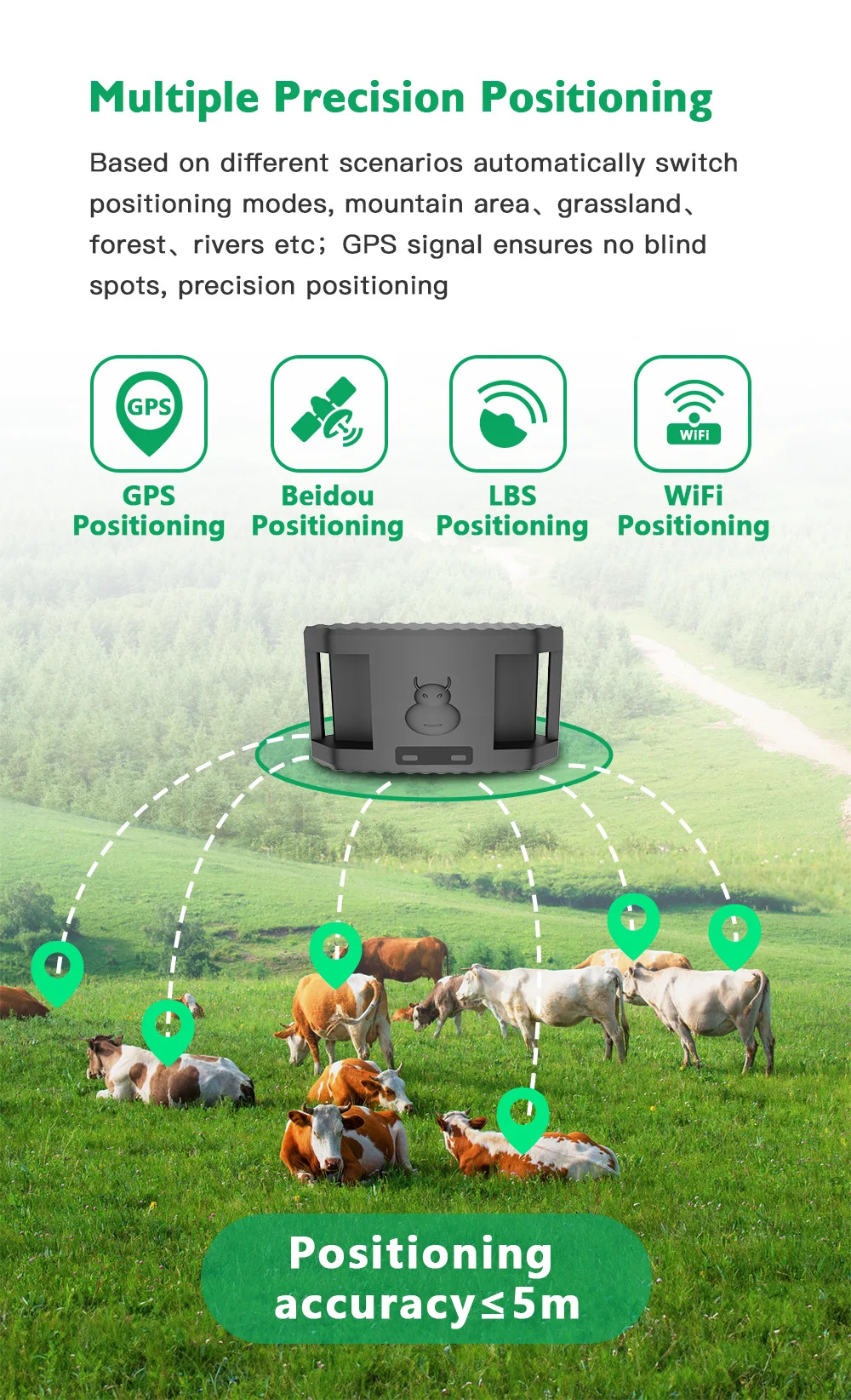 Locator Waterproof IPX6 GPS Tracker Animal Camel GPS Tracker For Cow With APP