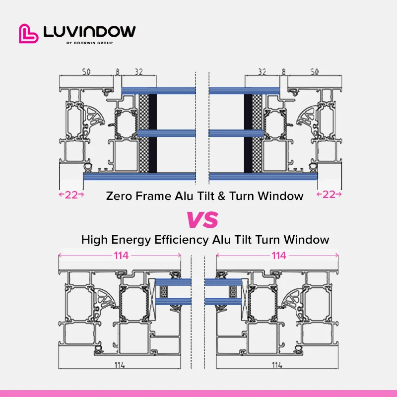 Minimalist Panoramic Picture Windows For House Double Glazed Sound Insulated Livingroom Large Glass Windows