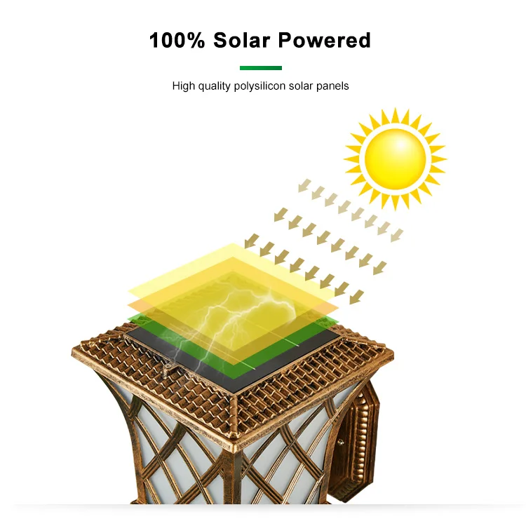 2021 hot selling white gate solar garden ground lights