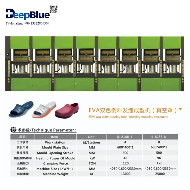Automatic EVA Plastic Shoes Slipper Sandal Making Injection Foam Machine With Servo Motor