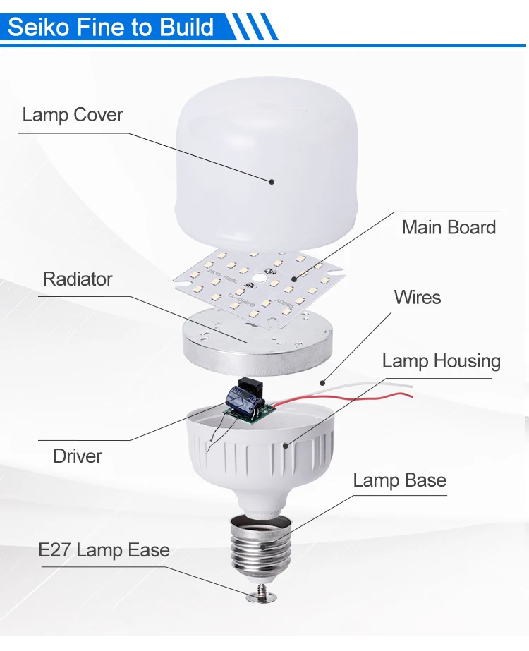 China Economic 5W 10W 15W 20W 30W 40W 50W 60W Light Led Bulbs Household Energy Saving Bulbs