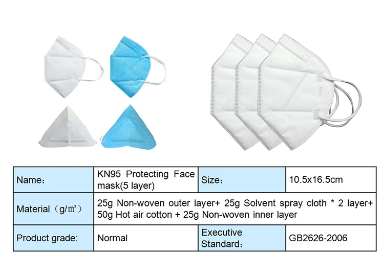 
KN95 protective masks GRAND mask 