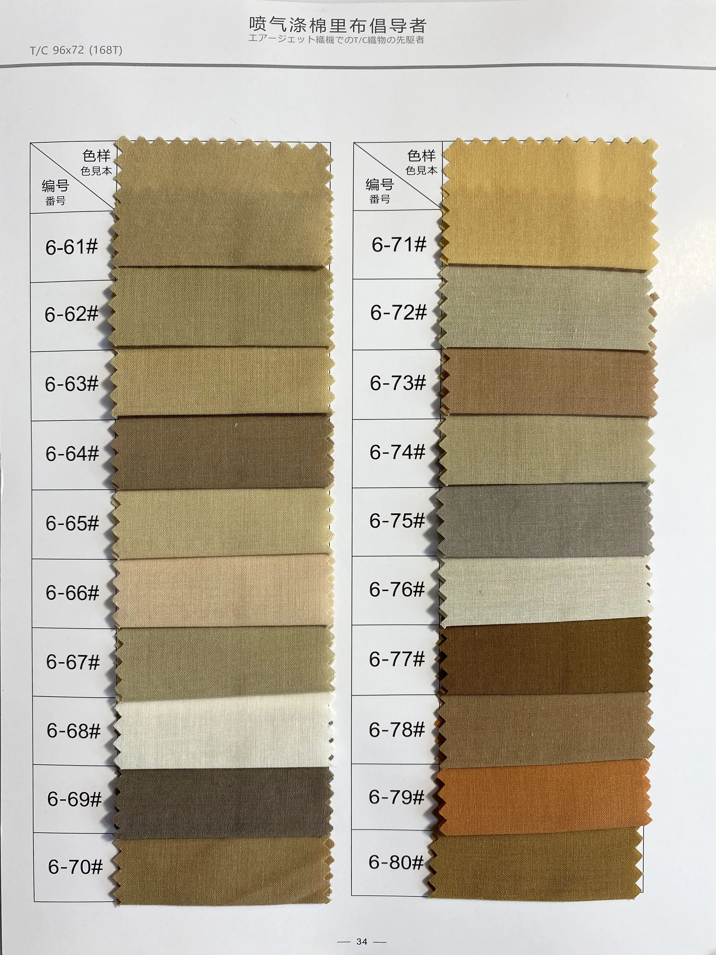 High quality lightweight polyester cotton TC twill lining fabric 100% for Garments Pocketing