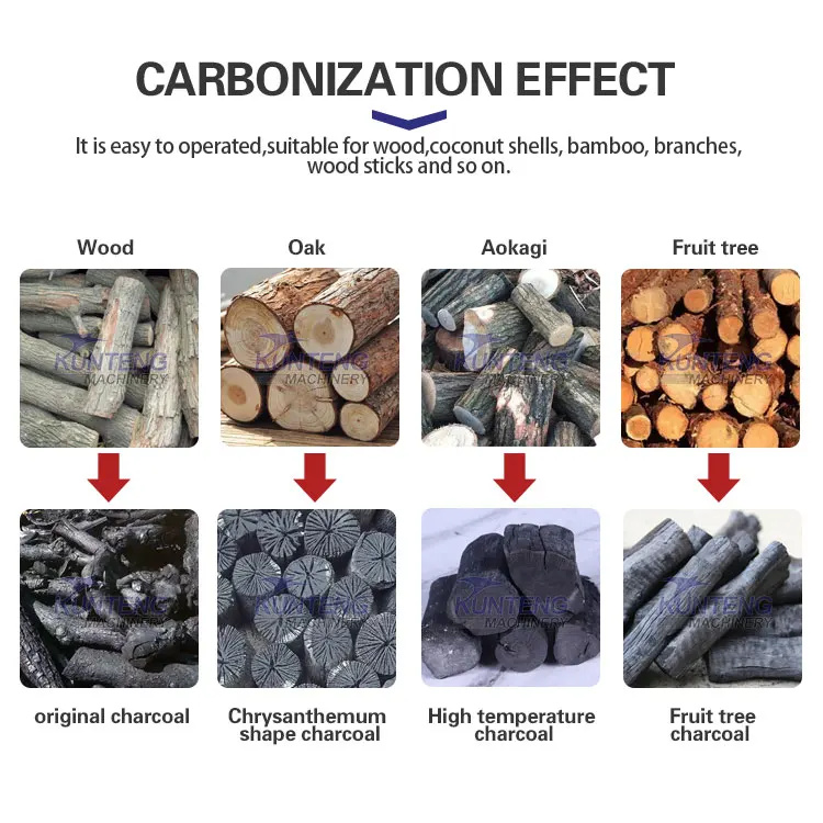 Wood, coconut shell carbonization equipment, barbecue carbon, hookah carbon production line