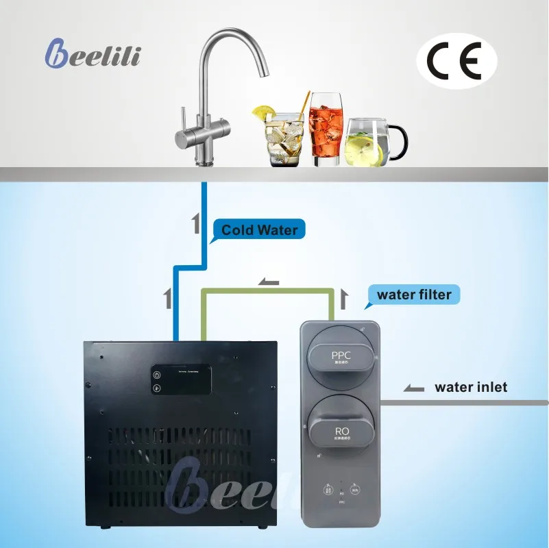 Компрессор для 304 из нержавеющей стали, 4 л