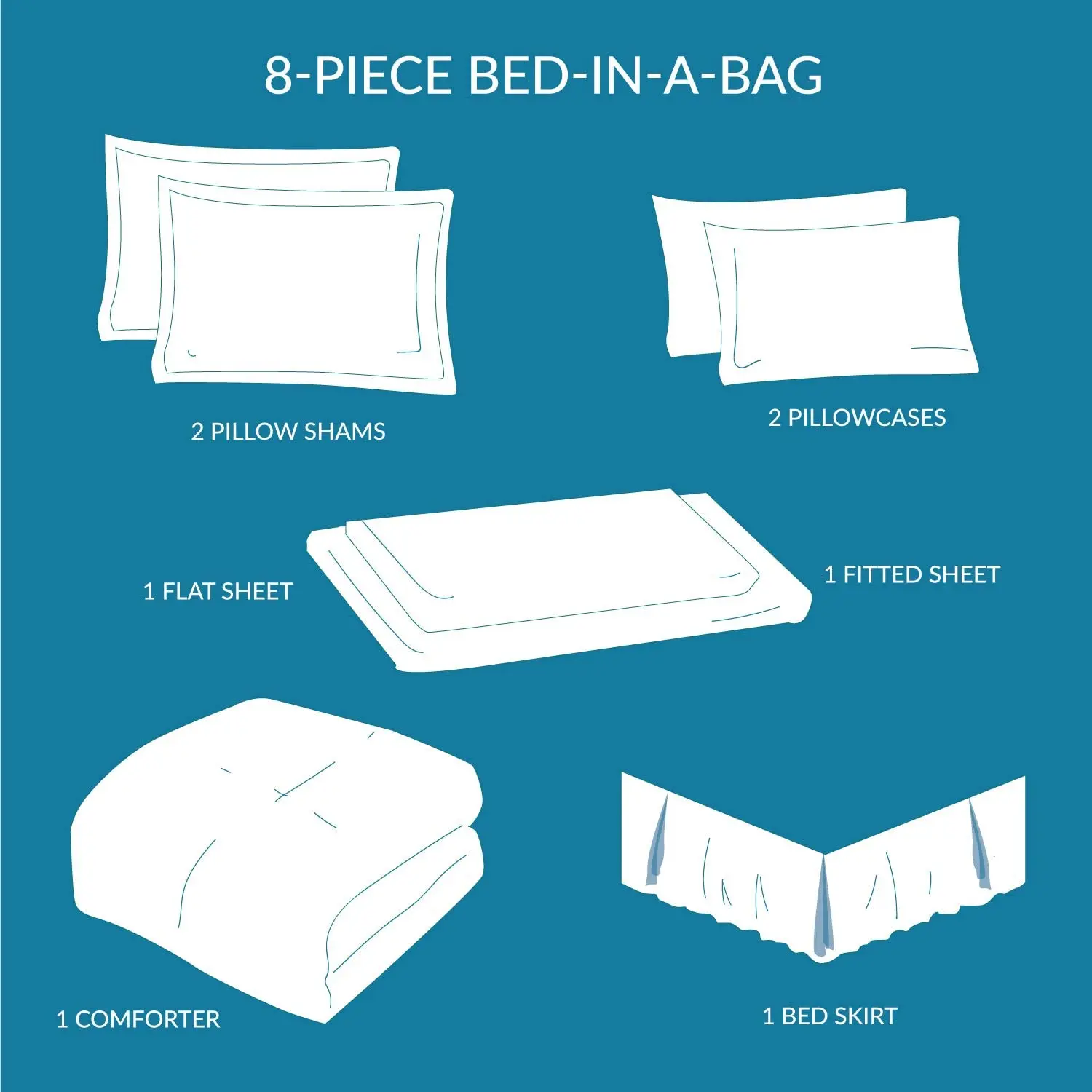 Navy Blue Bedding Comforter Sets 8 Pieces Pintuck Bed Comforters,Duvet quilt Sheets, Pillowcases & Shams